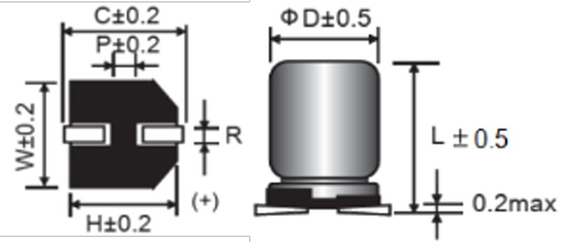 product-description2