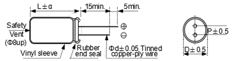 product-description1